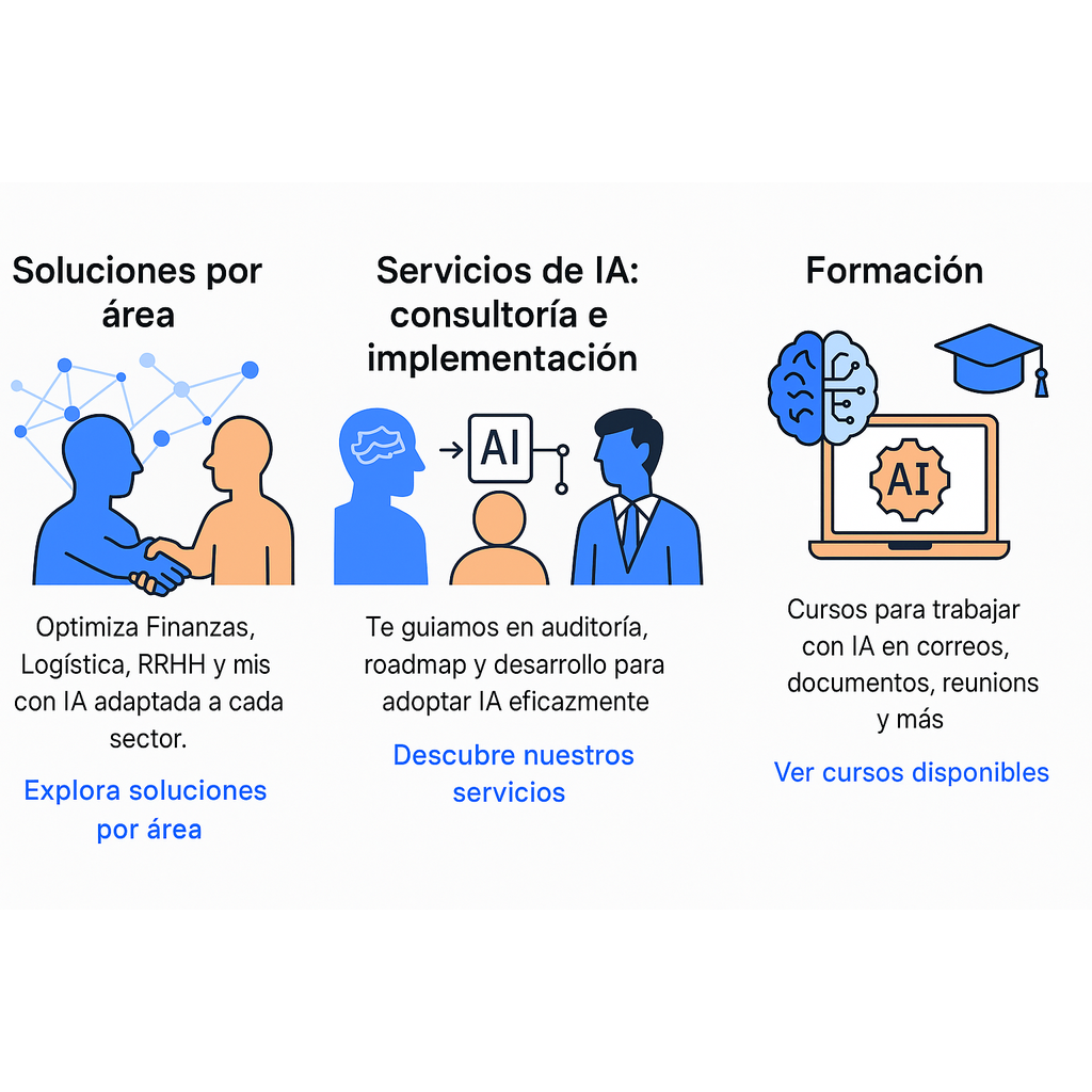 Màrqueting IA i SEO/SEM